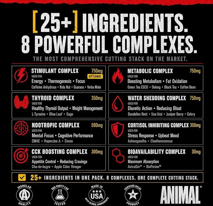 Universal Nutrition Animal Cuts - 42 Pack, Pack of 1,Capsule - Image 2