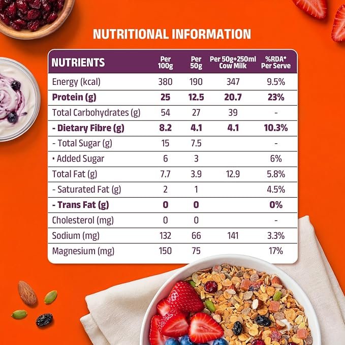 Pintola 25g High Protein Muesli | Fruit & Nut | 1kg - Image 2