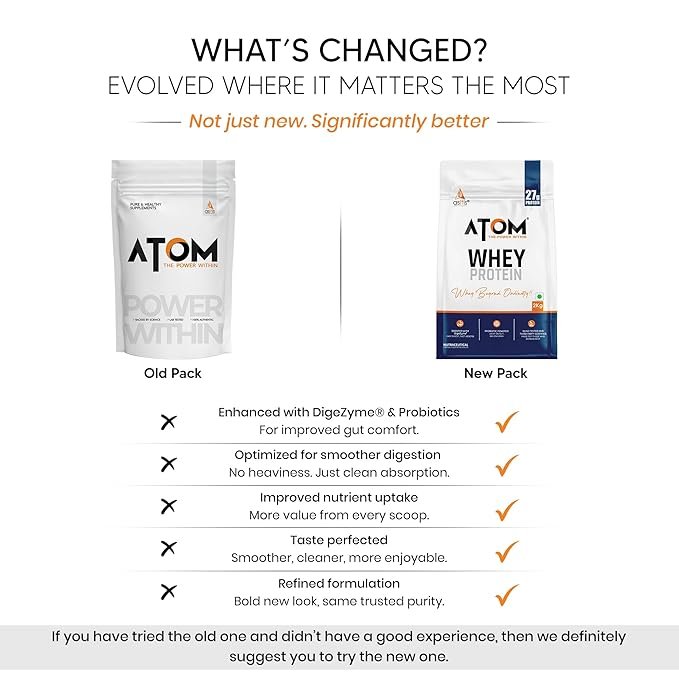 AS-IT-IS ATOM Whey Protein 2kg | 27g protein - Image 2