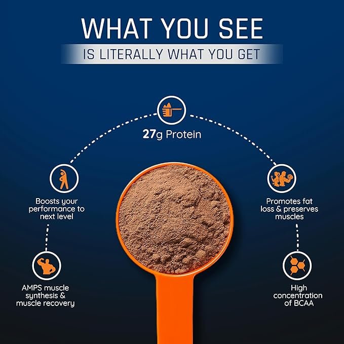 AS-IT-IS ATOM Whey Protein 2kg | 27g protein - Image 3