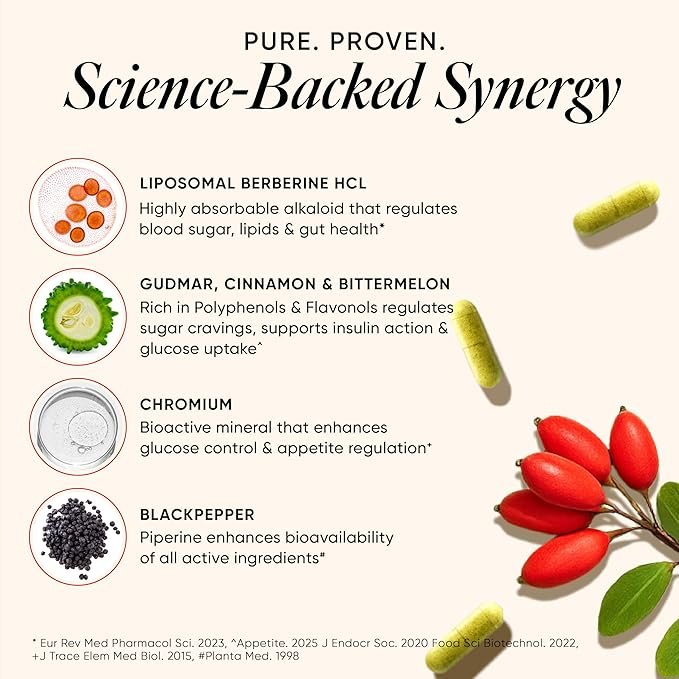 Wellbeing Berberine | 60 Veg Capsules - Image 3
