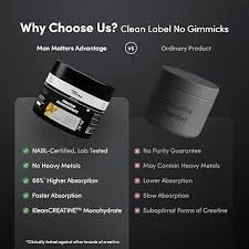 Man Matters Micronised Creatine Monohydrate (125gm) - Image 3